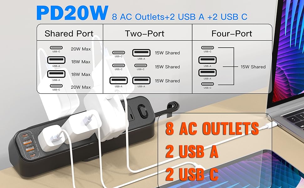 Fast Charging