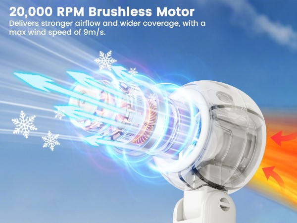 portable fan handheld