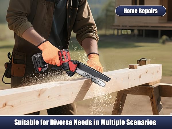 milwaukee chainsaw m18 fuel