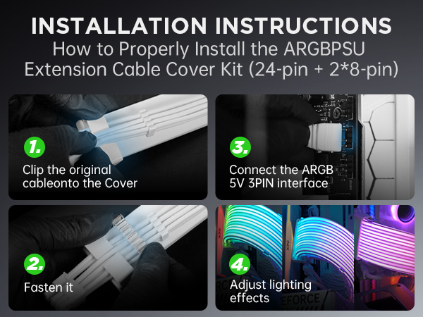 RGB PSU Extension Cable Cover