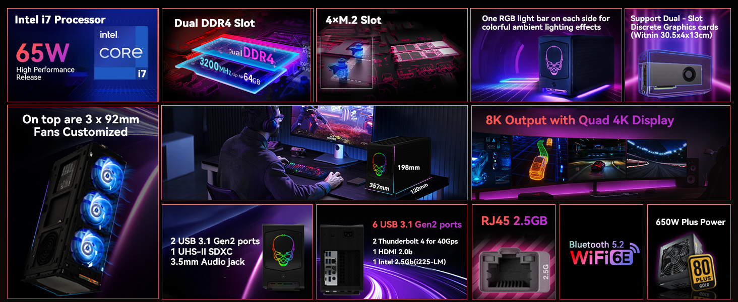 BTM i7 technical specifications