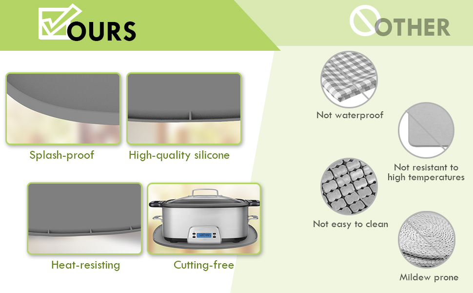 Non Slip Heat Resistant Mat