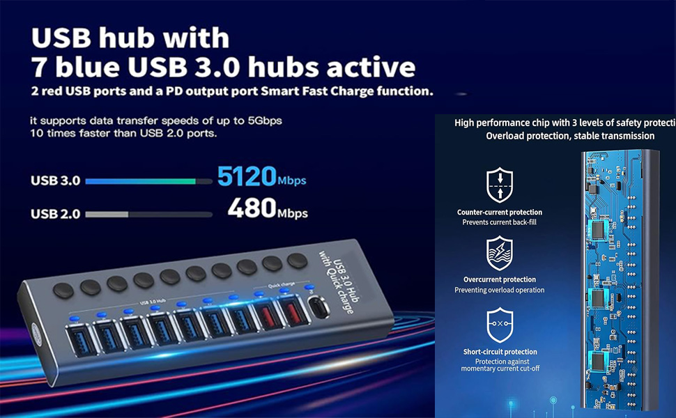 hub