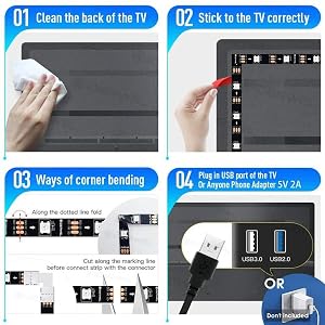 installation method