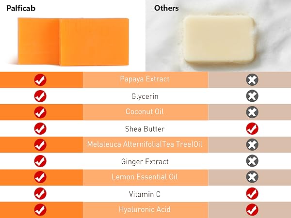organic bar soap all natural