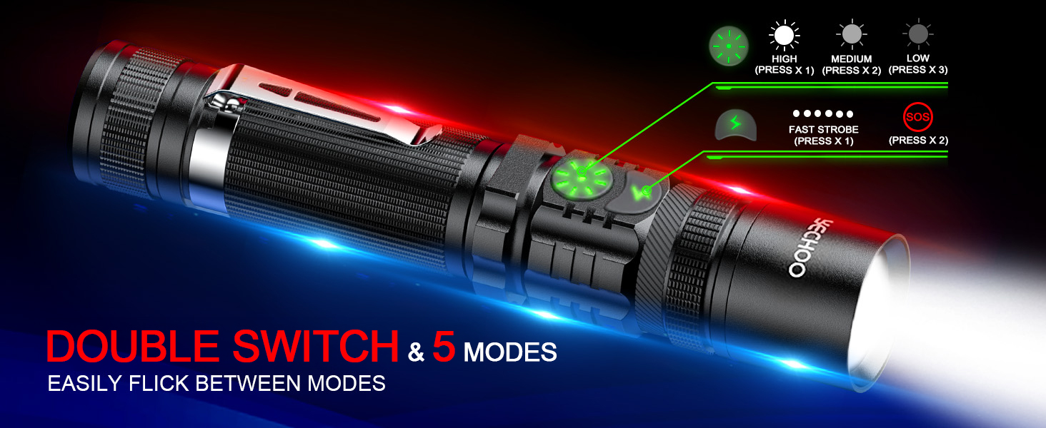 flashlights for home