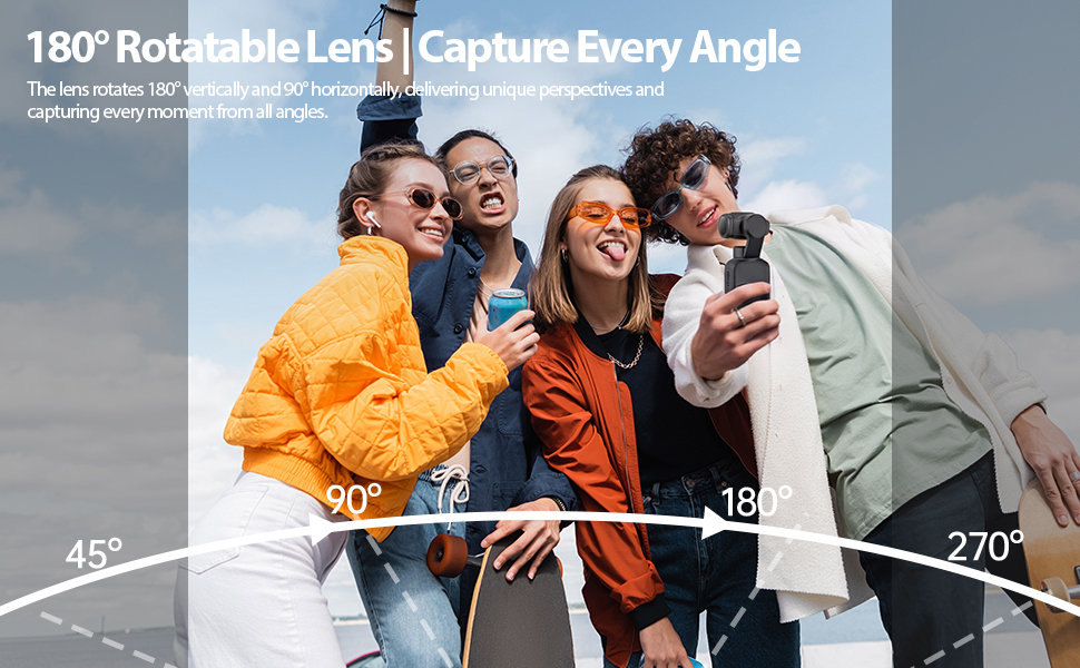 180° Vertical & 90° Horizontal Rotatable Lens