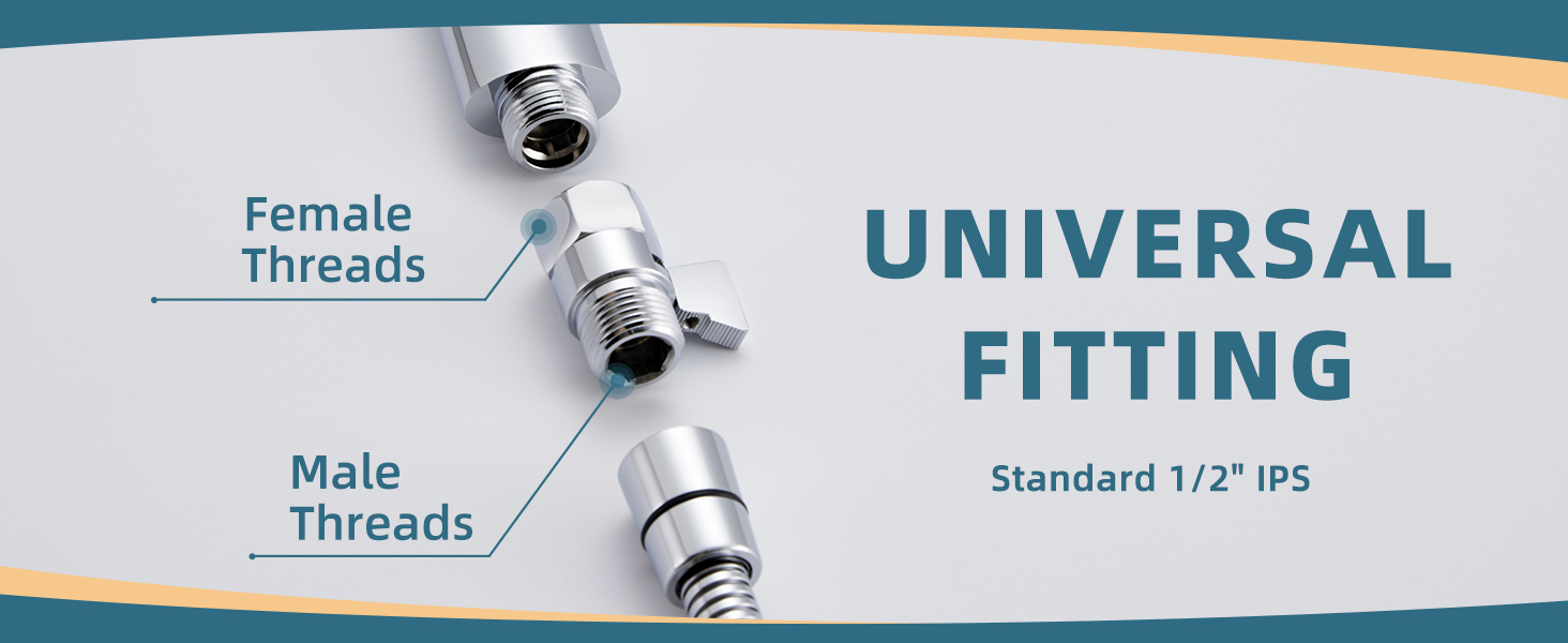 universal fitting