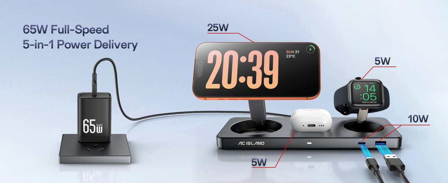 AC ISLAND 5-in-1 Qi2.2 Wireless Charger for MagSafe, 25W Foldable Magnetic Stand Charging Station