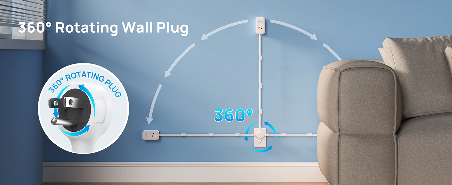 360° Rotating Plug
