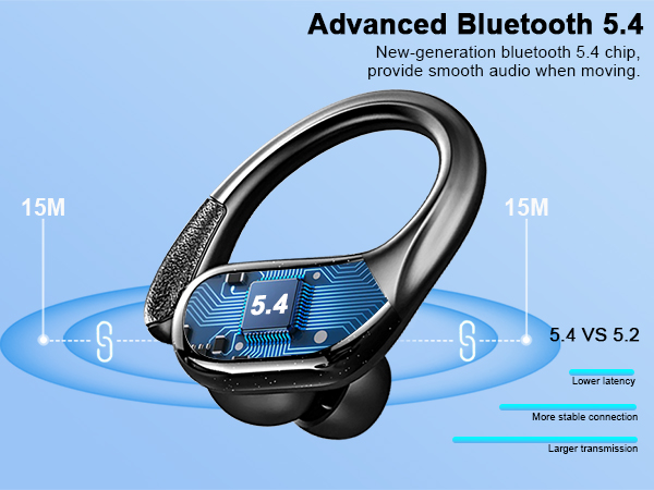 Wireless Bluetooth earbuds