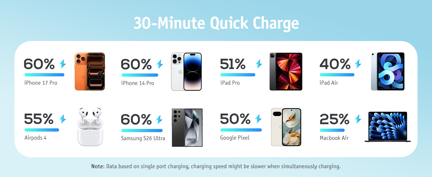 portable charger
