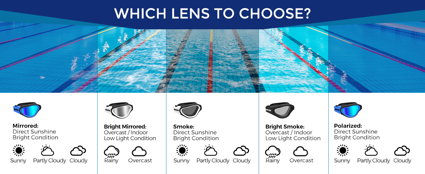 swim goggles
