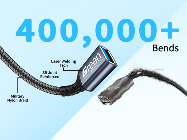 usb extension cables