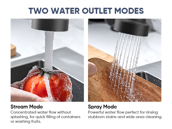 Kitchen Faucets