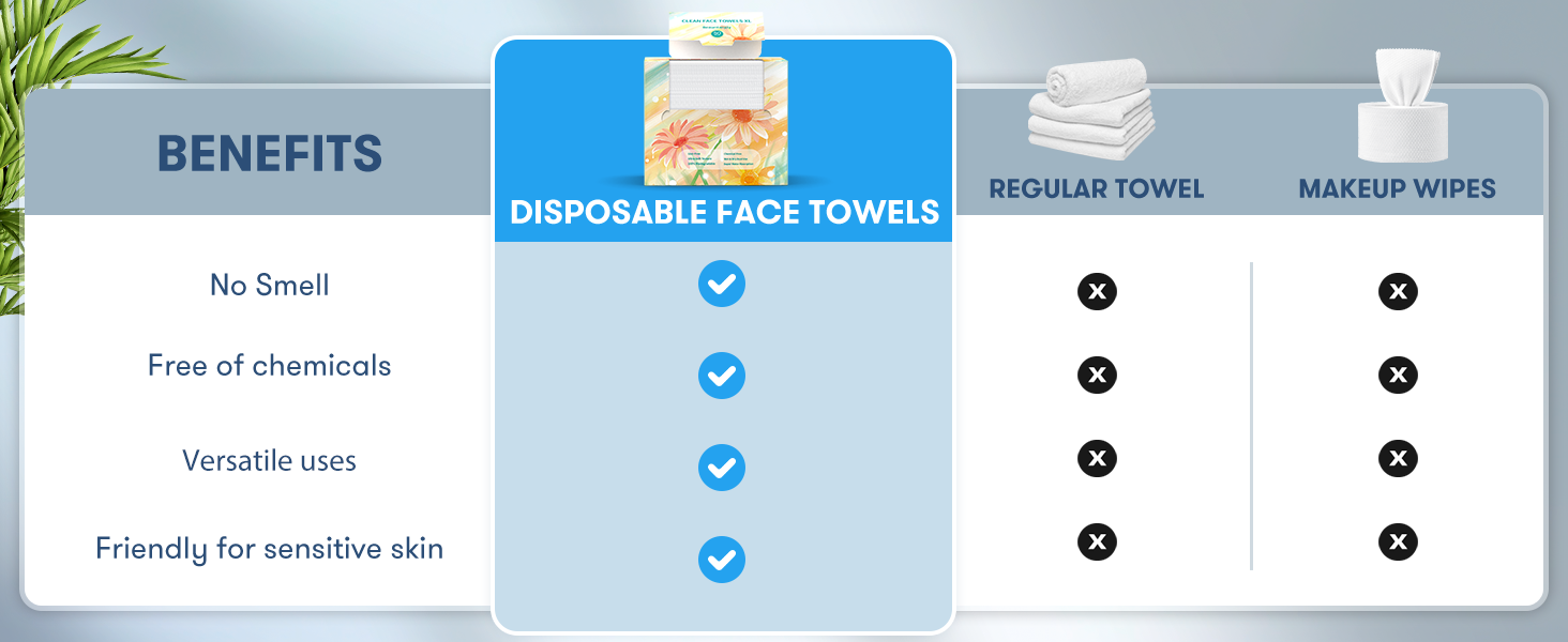 face cloths