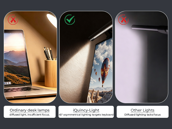 The benefits of iQuincy monitor light