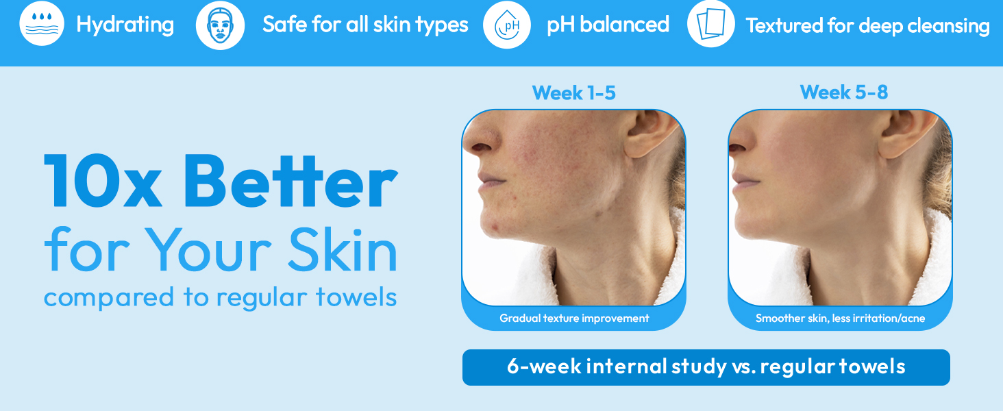 clean face towels