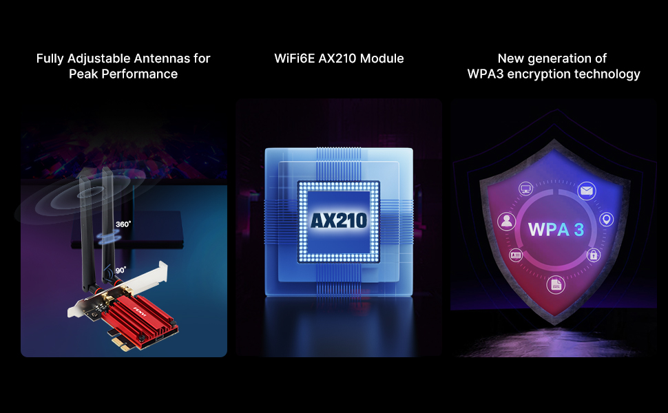 WPA3 Security