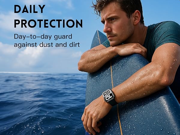 Soft Screen Protector for Apple Watch -6
