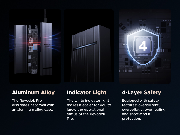ugreen 10Gbps usb c hub