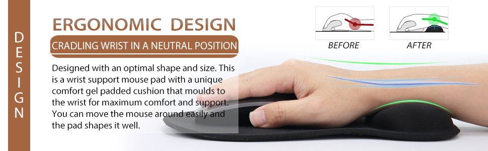 Ergonomic Design
