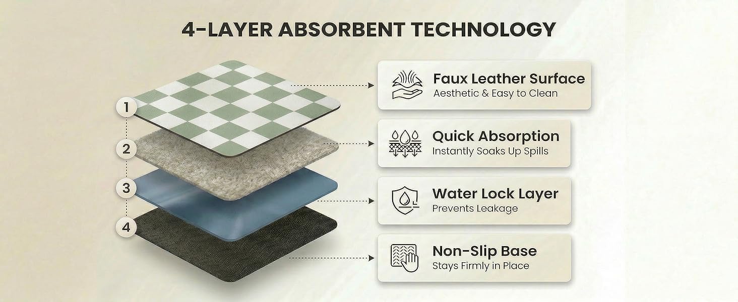 4 Layer Quality Material