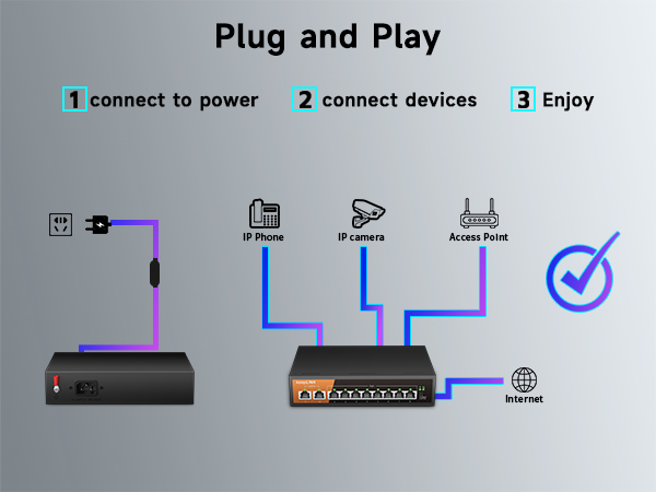 ethernet switch 8 port