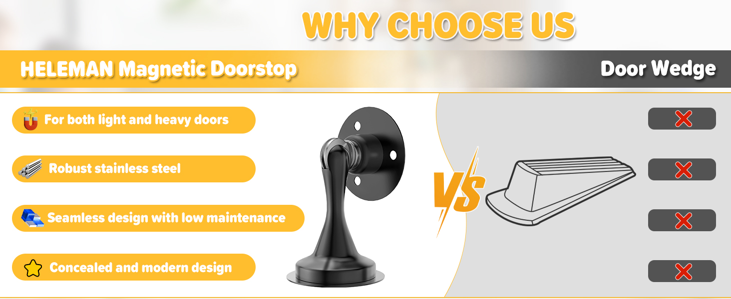 Door Stoppers Magnetic Door Catch