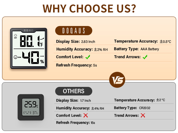temperature sensor