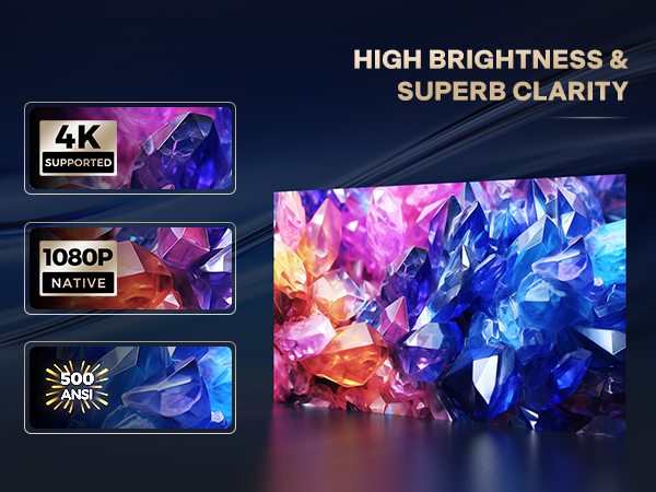 native 1080P projector