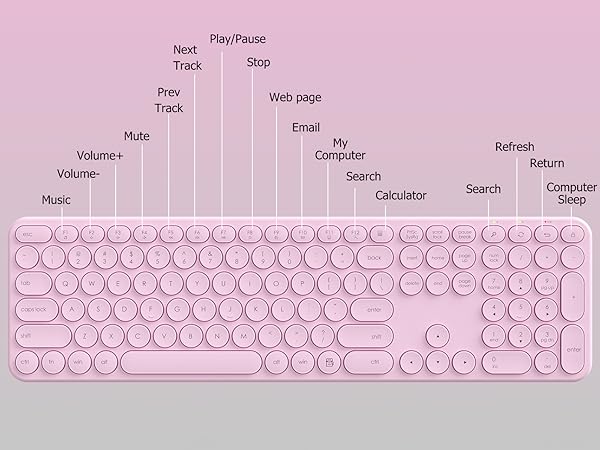 Wireless Keyboard & Mouse Set for the Modern Desk