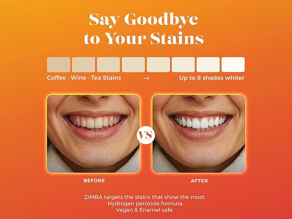 Say goodbye to your stains