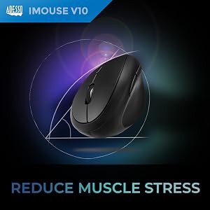 50 Degree Vertical Angle Reduce Muscle Stress