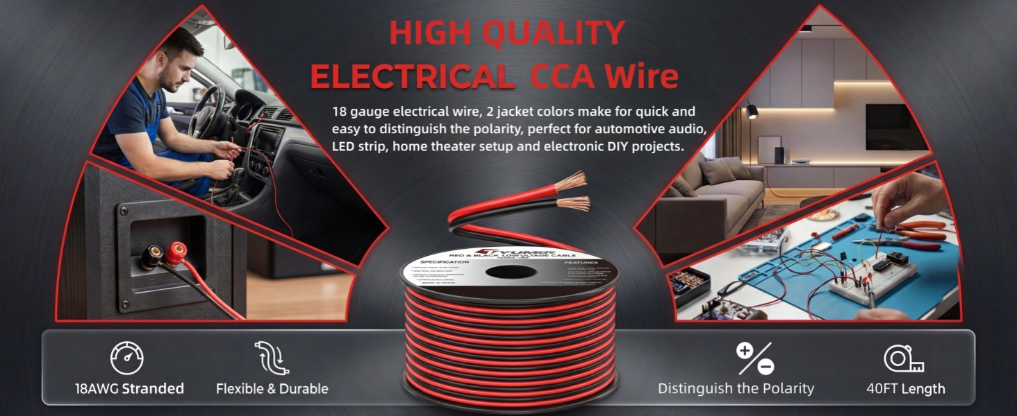 electrical cca wire