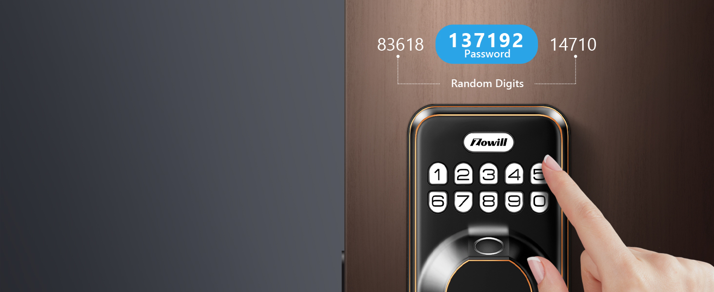 Anti-peeping Password