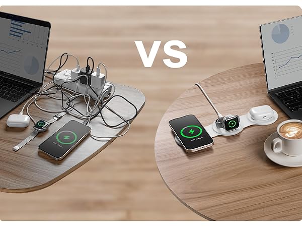 wireless charger station