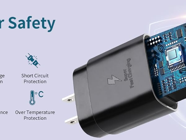 usb c charger block, android charger fast charging, samsung fast charger type c