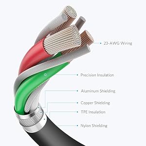 Lenovo usb Charger