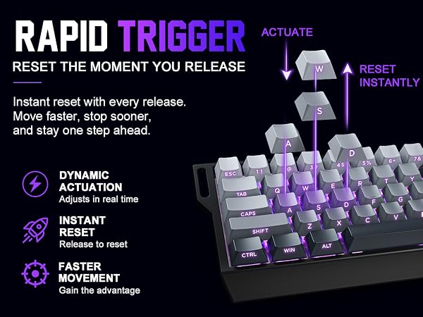 Rapid Trigger hall effect gaming keyboard linear magnetic switches adjustable actuation
