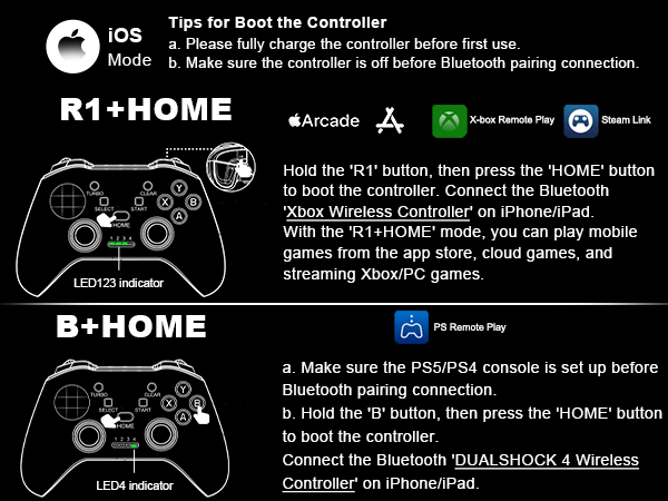 ios game controller