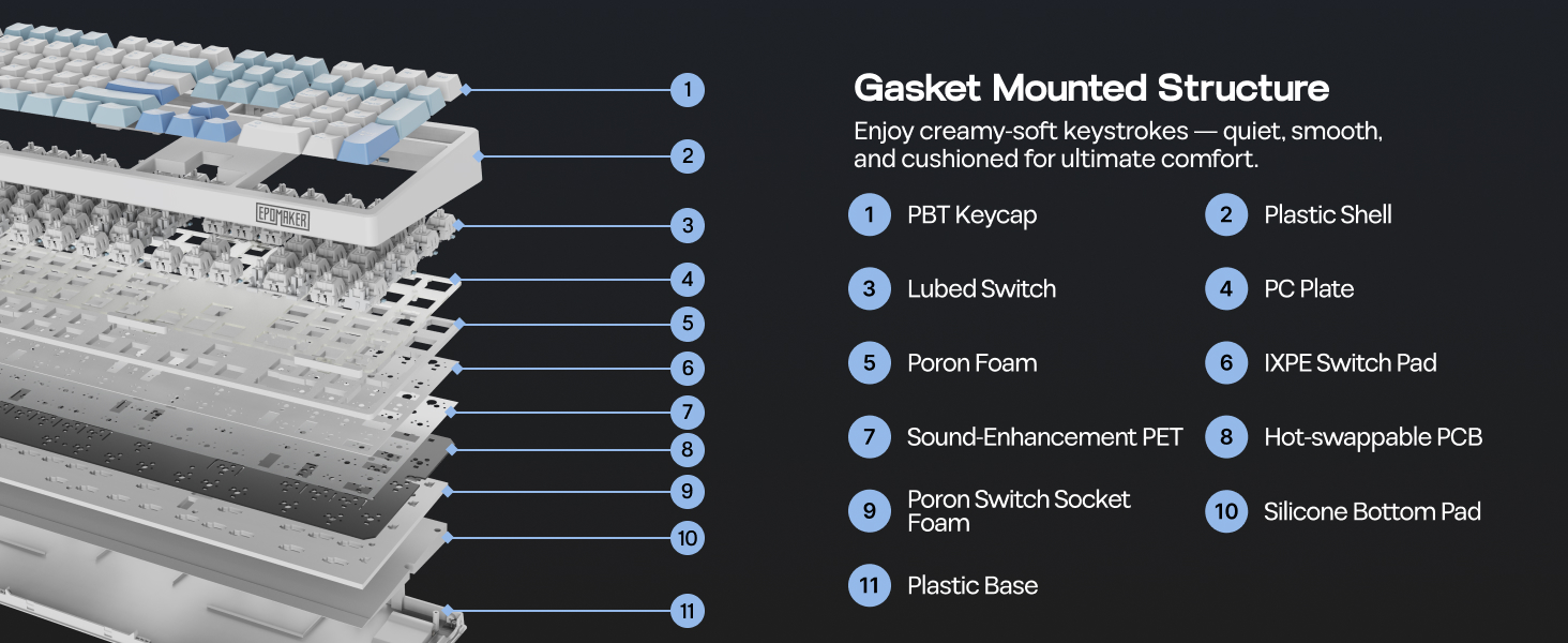 TH108 Wireless Gaming Keyboard