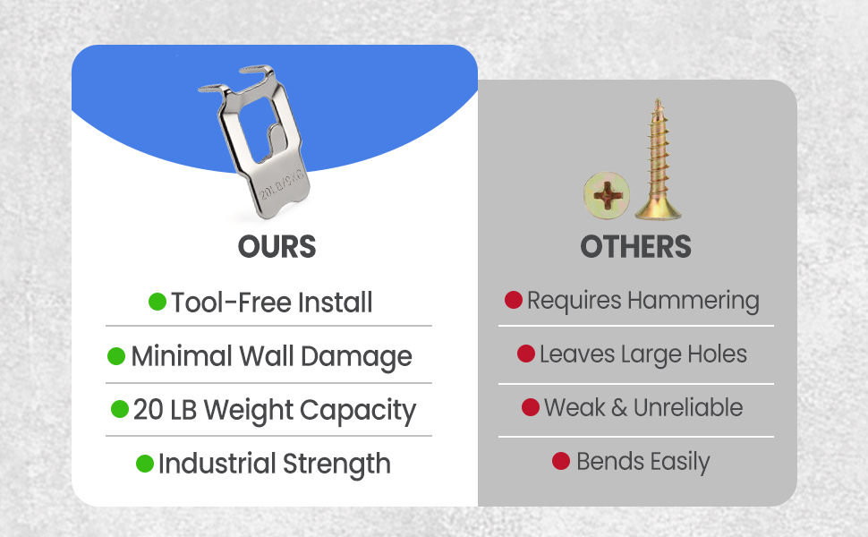Heavy duty wall hanger vs screws, minimal damage hooks for renters, apartment friendly no hole hook