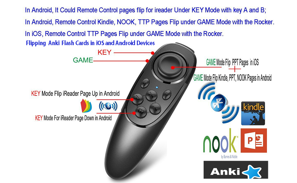 Flipping e-book pages, anki flash cards.