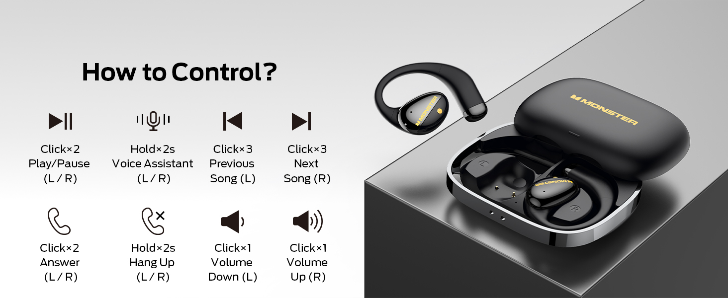 How to Control?
