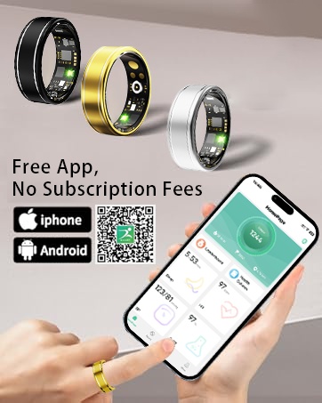 Anarow heart rate ring