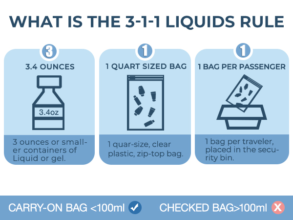 quart size clear bag