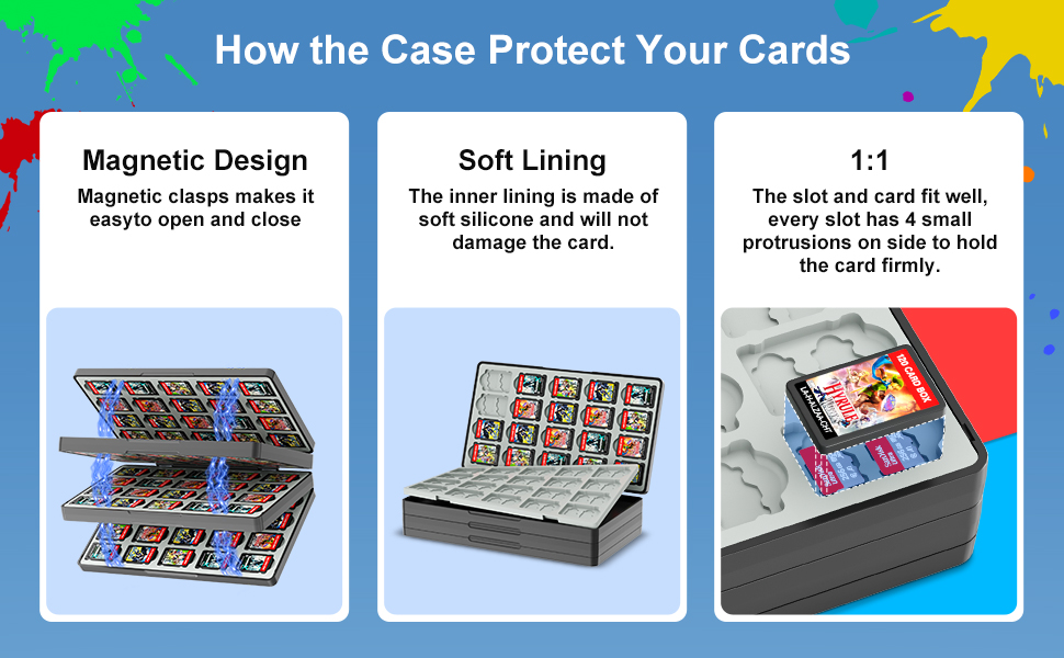 switch game case 120 slots