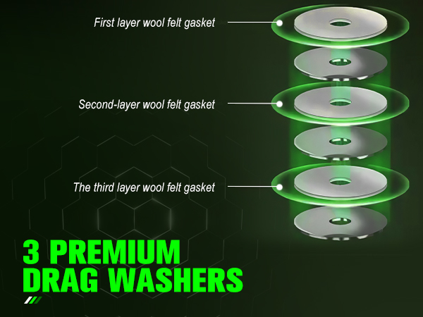 3 premium drag washers