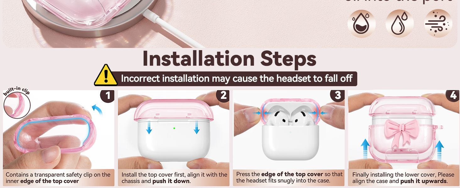 Installation Steps